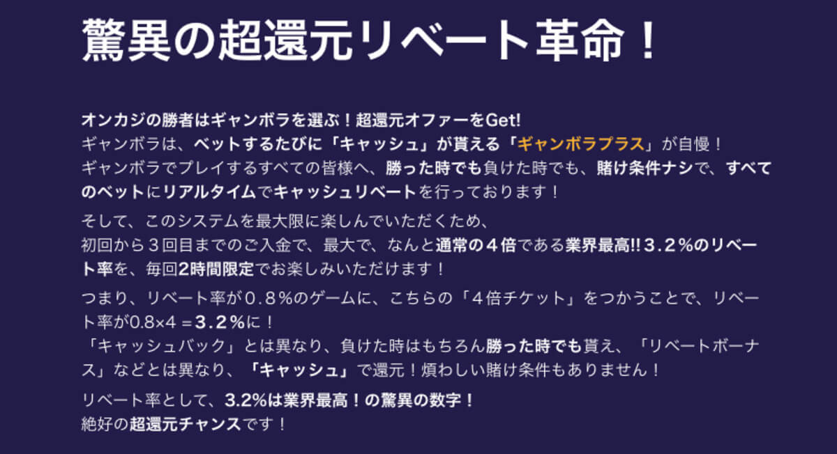 ギャンボラの初回入金キャッシュバックの説明画面